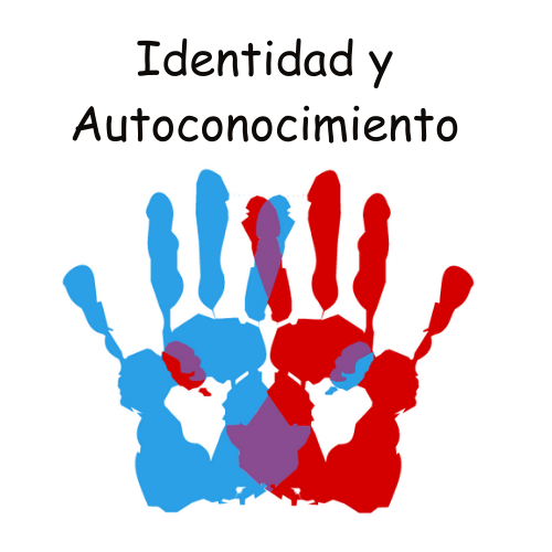 Identidad y autoconocimiento